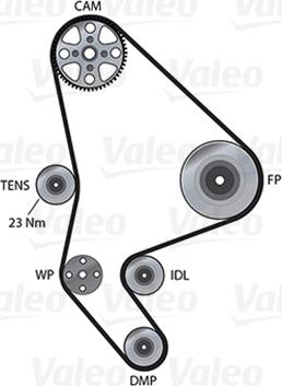 Valeo 614658 - Su Pompası və Vaxt Kəməri Dəsti furqanavto.az