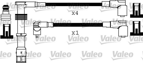 Valeo 346380 - Alovlanma kabeli dəsti furqanavto.az