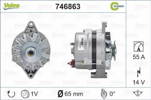 Valeo 746863 - Alternator furqanavto.az