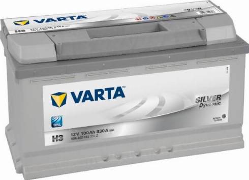 Varta 600402083 - Təmir dəsti, kingpin furqanavto.az