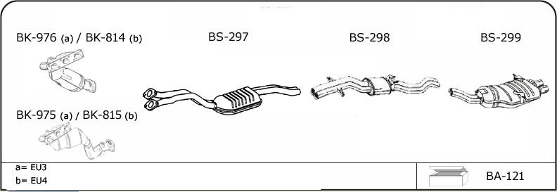 VEGAZ BM-133 - Egzoz sistemi furqanavto.az