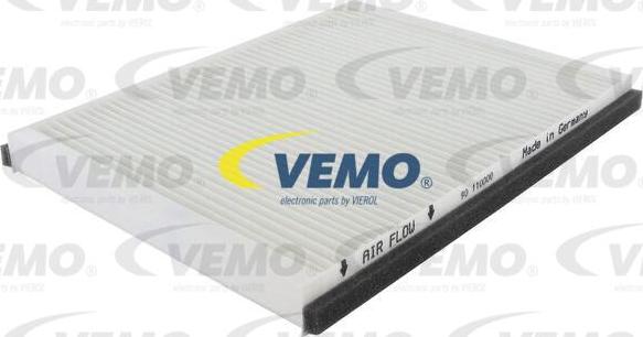 Vemo V24-30-1110 - Filtr, daxili hava furqanavto.az