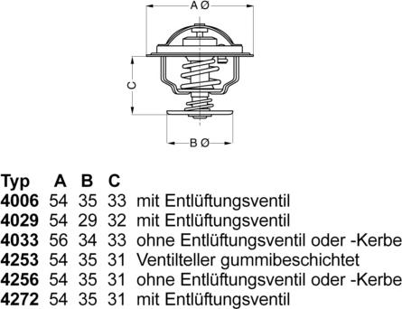 WAHLER 4253.87D - Termostat, soyuducu furqanavto.az