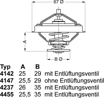 WAHLER 4455.80D - Termostat, soyuducu www.furqanavto.az