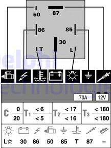 Wilmink Group WG1498989 - İdarə Bölməsi, işıqlandırma şamı sistemi furqanavto.az