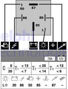 Wilmink Group WG1498975 - İdarə Bölməsi, işıqlandırma şamı sistemi furqanavto.az