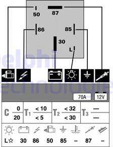 Wilmink Group WG1498977 - İdarə Bölməsi, işıqlandırma şamı sistemi furqanavto.az