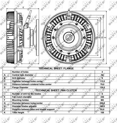 Wilmink Group WG1720754 - Debriyaj, radiator ventilyatoru furqanavto.az