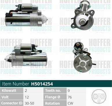 Wilmink Group WG2196649 - Başlanğıc furqanavto.az