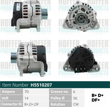 Wilmink Group WG2196810 - Alternator furqanavto.az