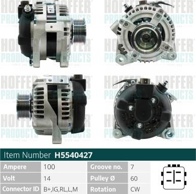 Wilmink Group WG2197025 - Alternator furqanavto.az