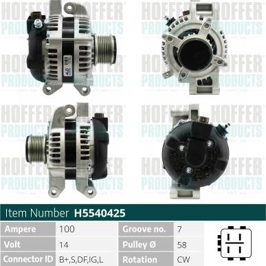 Wilmink Group WG2197023 - Alternator furqanavto.az