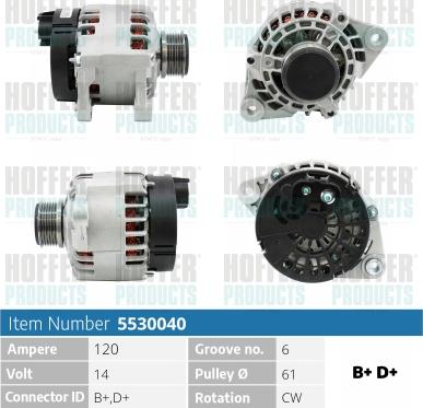 Wilmink Group WG2174965 - Alternator furqanavto.az