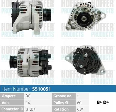 Wilmink Group WG2174924 - Alternator furqanavto.az