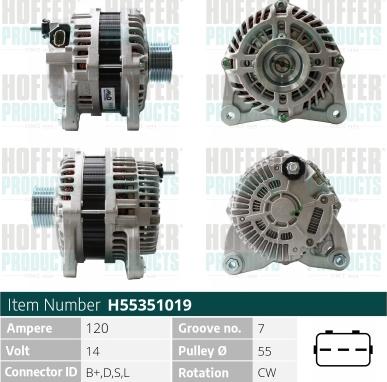 Wilmink Group WG2263690 - Alternator furqanavto.az