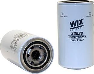 WIX Filters 33528 - Yanacaq filtri furqanavto.az