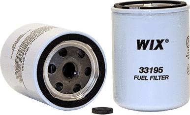 WIX Filters 33195 - Yanacaq filtri furqanavto.az