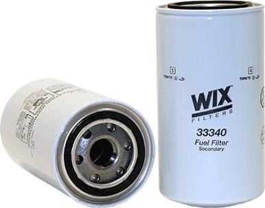 WIX Filters 33340 - Yanacaq filtri furqanavto.az