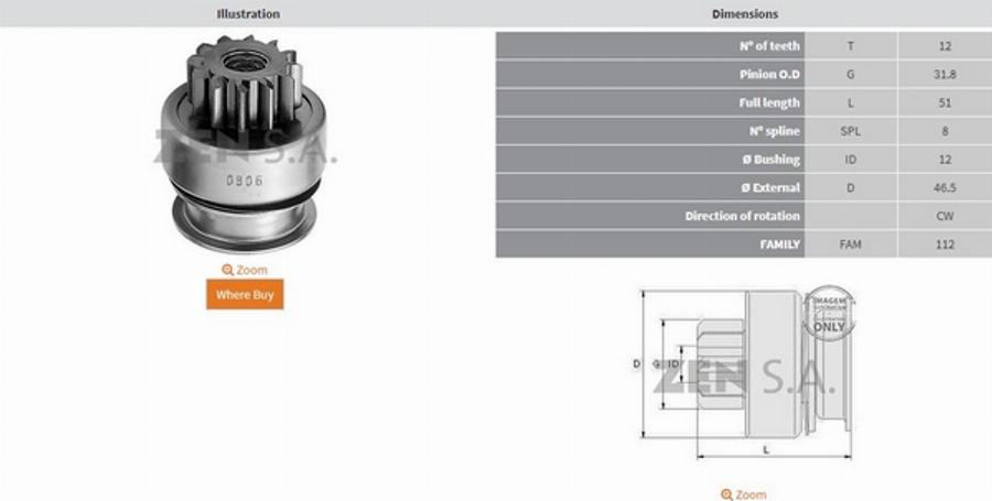 ZEN 0806 - Pinion, başlanğıc furqanavto.az