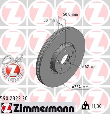 Zimmermann 590.2822.20 - Əyləc Diski furqanavto.az