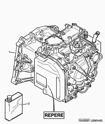 CITROËN 9736.22 - Avtomatik Transmissiya Yağı furqanavto.az