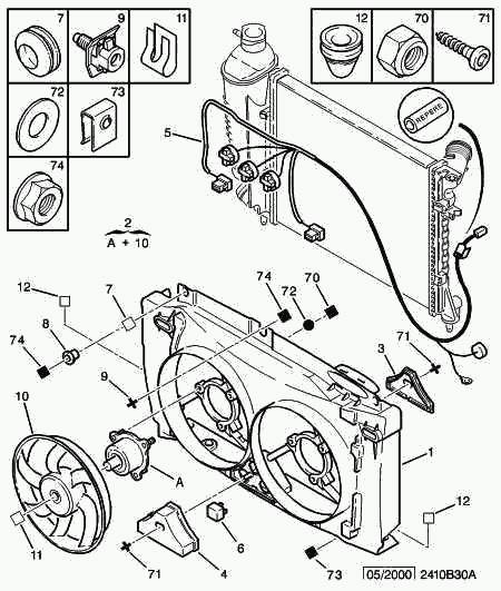 PEUGEOT (DF-PSA) 1254 85 - Fen, radiator furqanavto.az