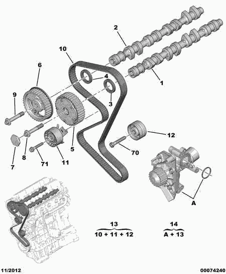 CITROËN (DF-PSA) 16 095 255 80 - Su Pompası və Vaxt Kəməri Dəsti furqanavto.az