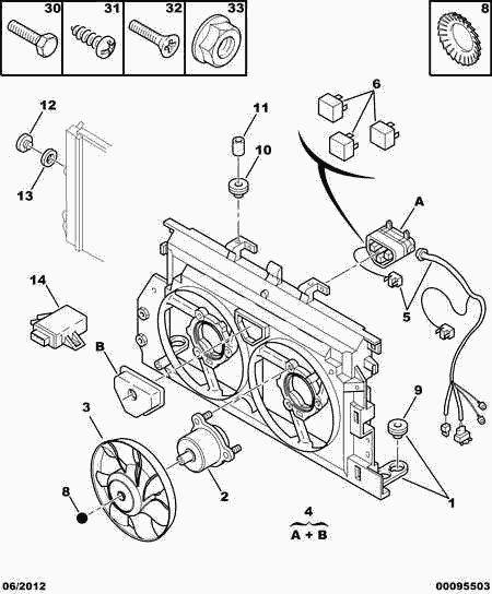 CITROËN 1253 J7 - Elektrik mühərriki, radiator ventilyatoru furqanavto.az