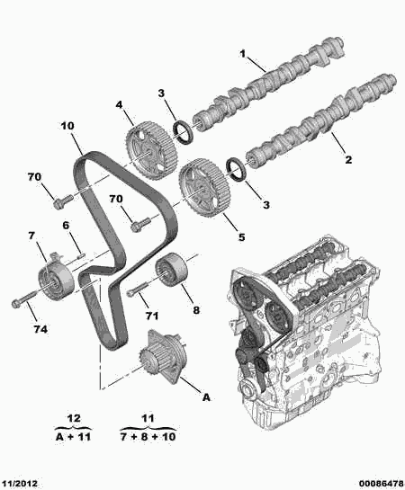 PEUGEOT 0831.L7 - Vaxt kəməri dəsti furqanavto.az