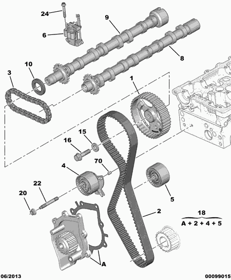 PEUGEOT (DF-PSA) 0830.74 - Yönləndirmə / Bələdçi kasnağı, vaxt kəməri furqanavto.az