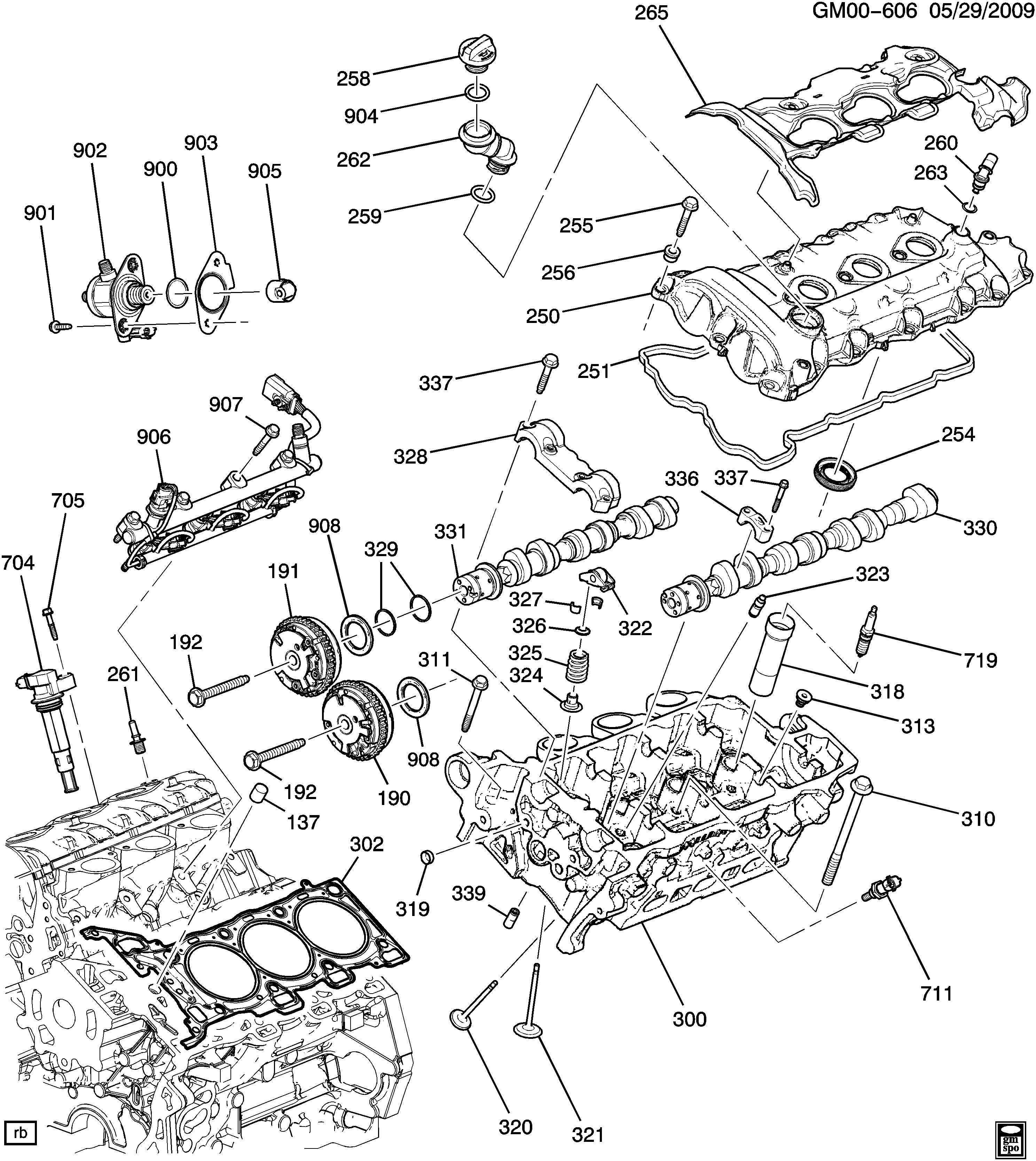 Opel 12629037 - Alovlanma bobini furqanavto.az