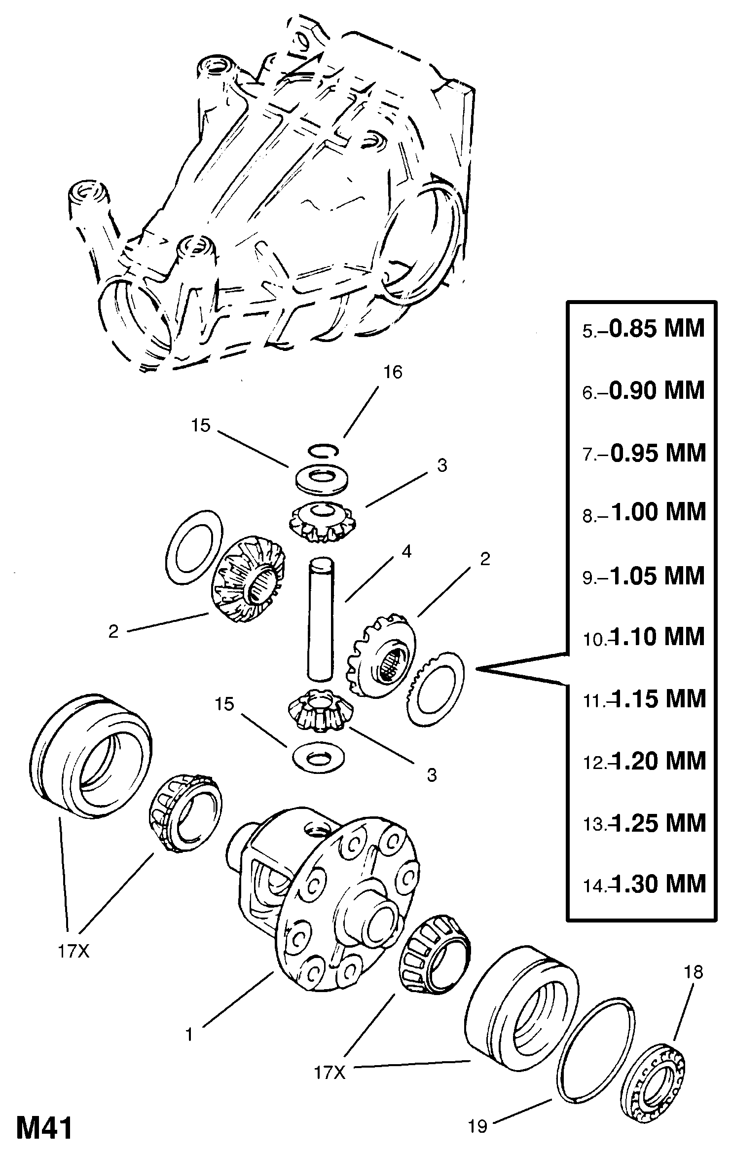 Scheme