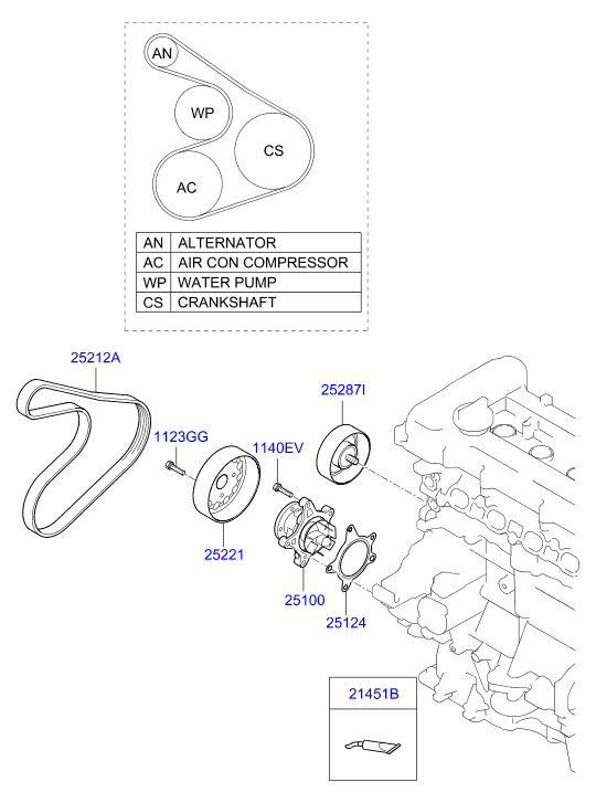 KIA 25100-2B000 - SU POMPASI furqanavto.az