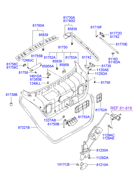 KIA 81771-2D211 - Qazlı bulaq, baqaj, yük yeri furqanavto.az