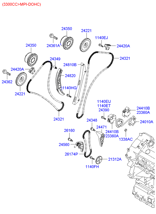 Hyundai 24322-25050 - Vaxt zəncirinin dəsti furqanavto.az