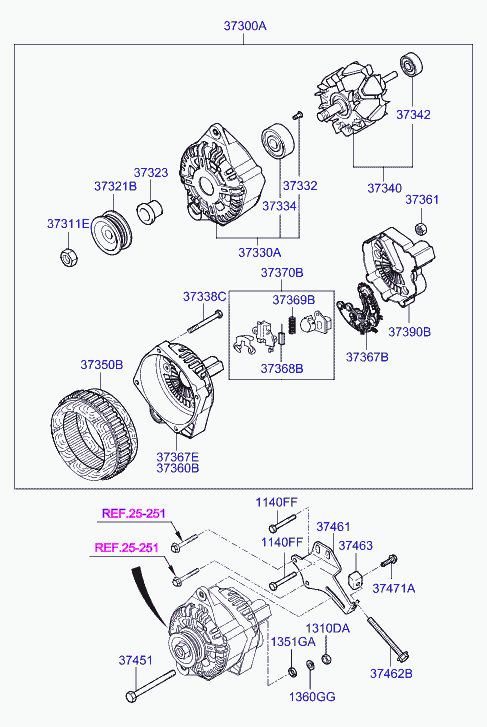 KIA 37300-22600 - Alternator furqanavto.az