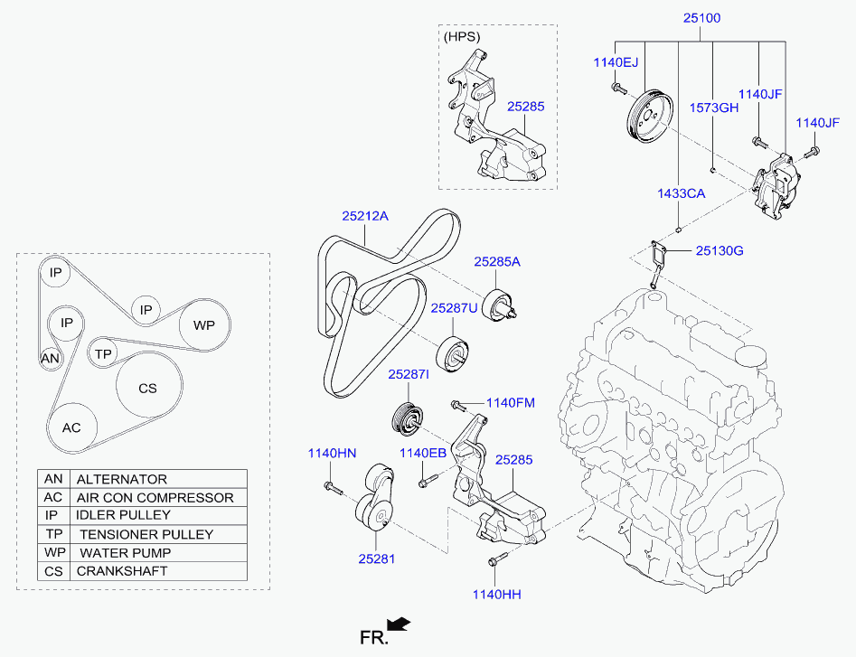 KIA 25281-2F000 - Yönləndirmə / Bələdçi Kasnağı, v-yivli kəmər furqanavto.az