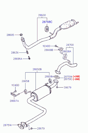 FORD 2865822000 - Tutacaq, egzoz sistemi furqanavto.az