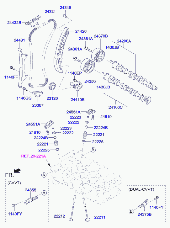 KIA 24433-03001 - Vaxt zəncirinin dəsti furqanavto.az