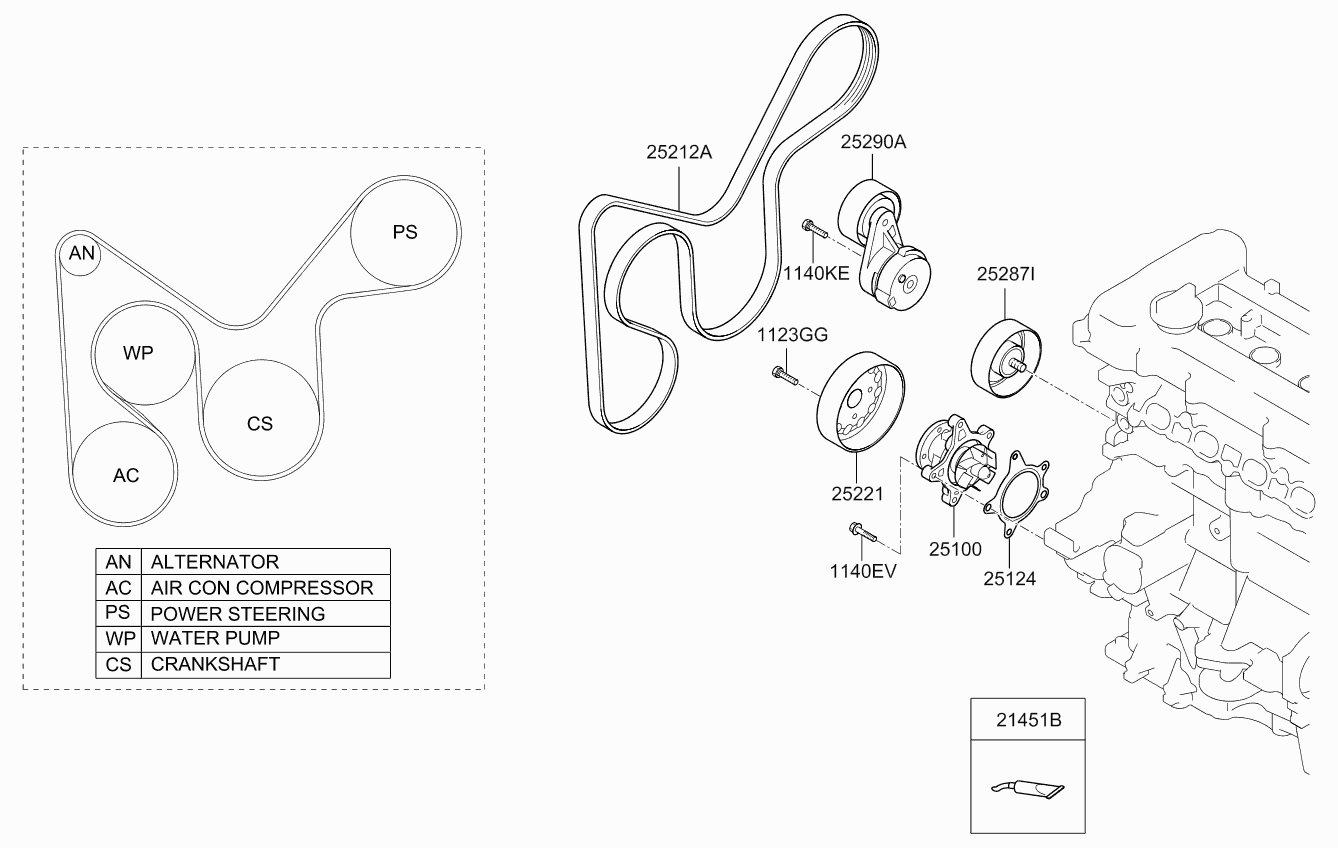 KIA 25281-2B-000 - Kəmər Dartıcı, v-yivli kəmər furqanavto.az