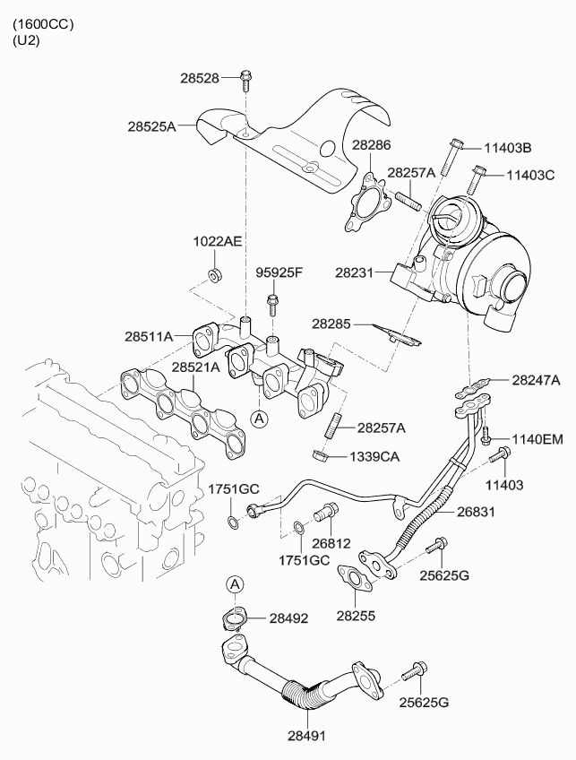 KIA 28201-2A400 - Turbocharger furqanavto.az