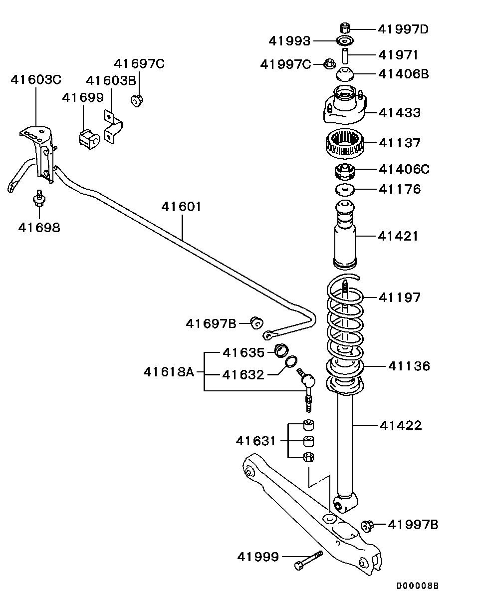 Scheme