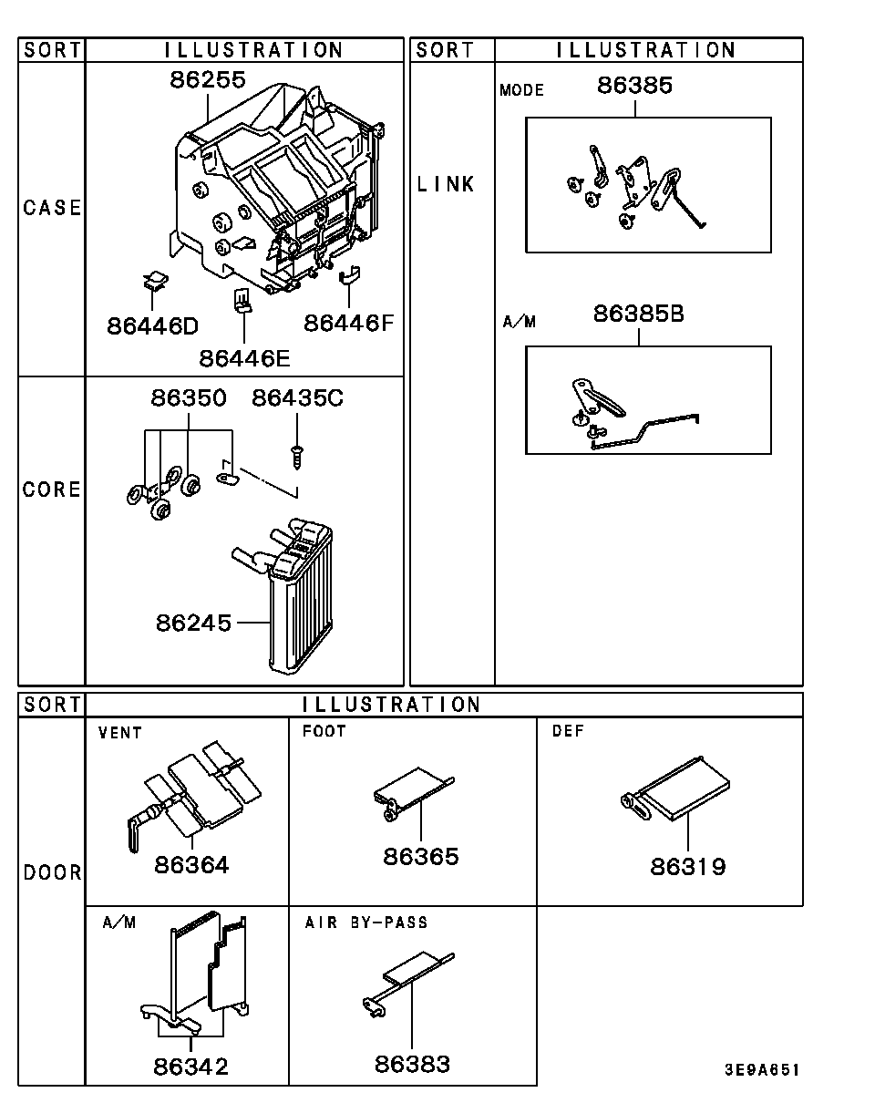 Dodge MB93 9999 - İstilik dəyişdiricisi, daxili isitmə furqanavto.az