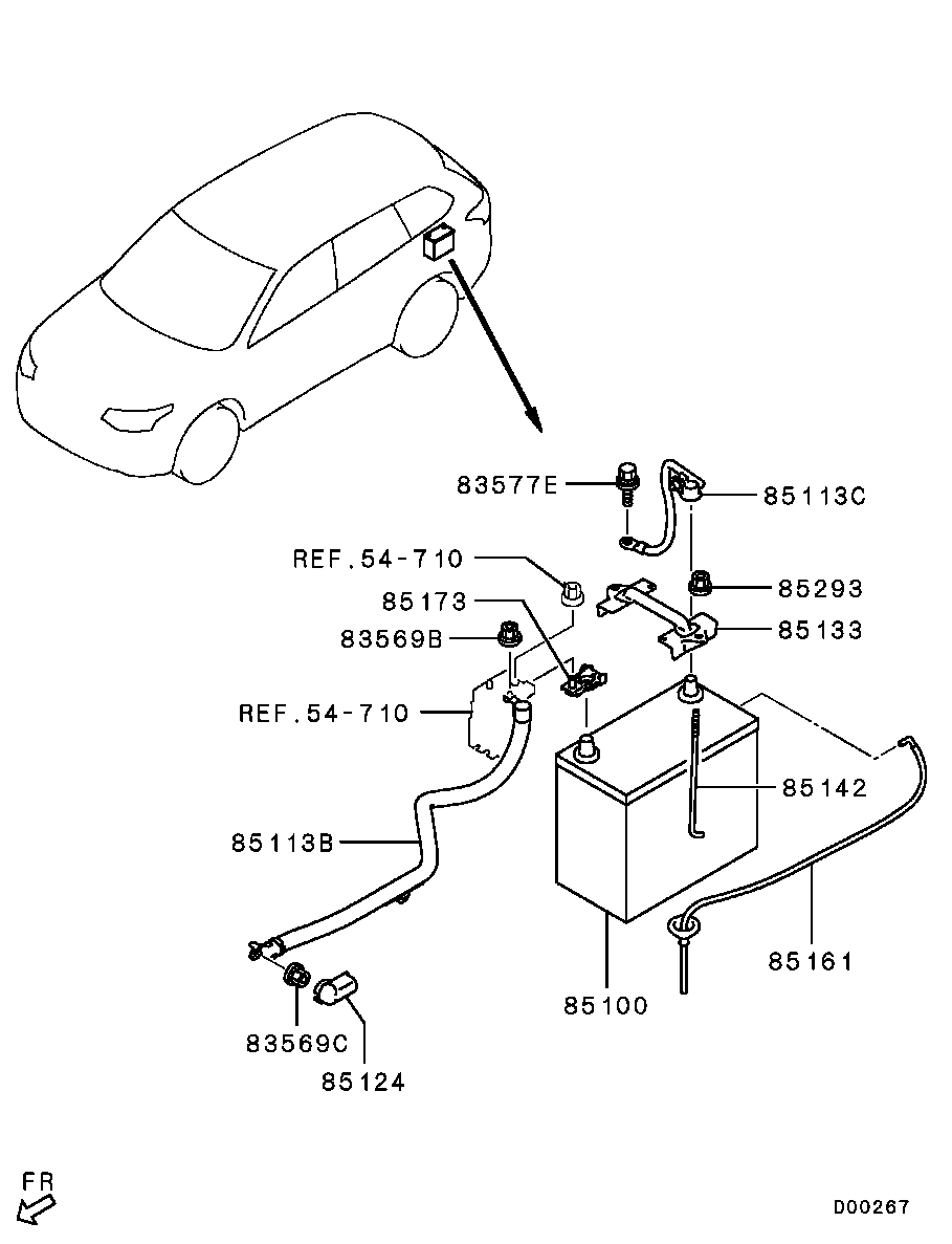 Scheme