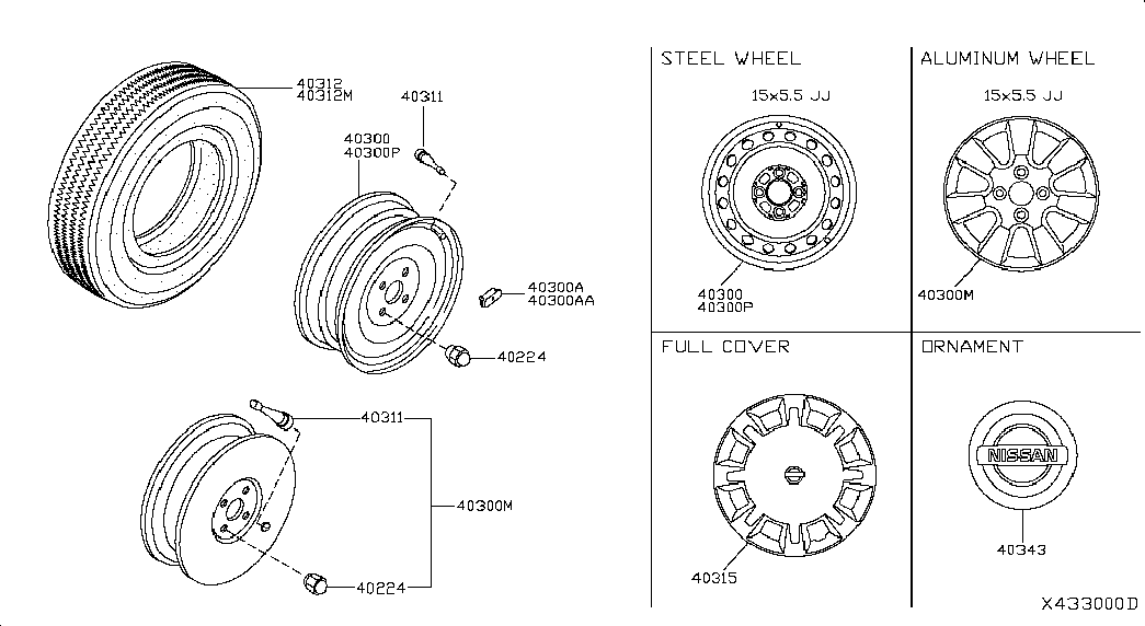 NISSAN 40224-ZE73A - Təkər qayka furqanavto.az