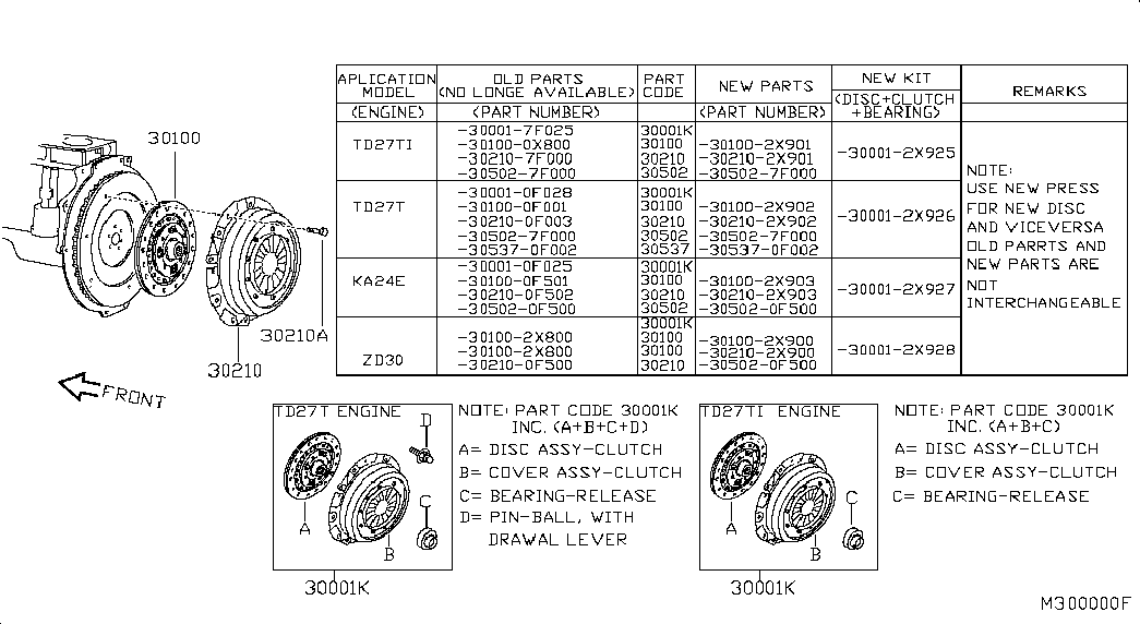 NISSAN 30001-7F025 - Debriyaj dəsti furqanavto.az