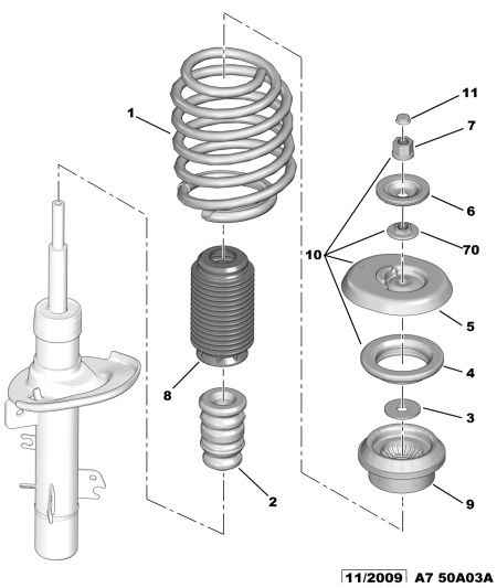 CITROËN/PEUGEOT 5031 A3 - Üst Strut Montajı furqanavto.az