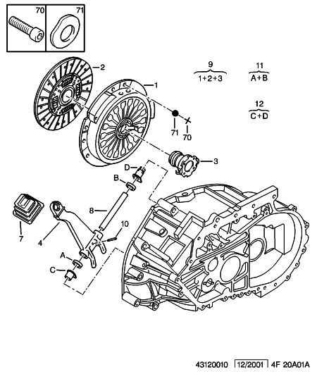 CITROËN 2004.R6 - Debriyaj təzyiq lövhəsi furqanavto.az