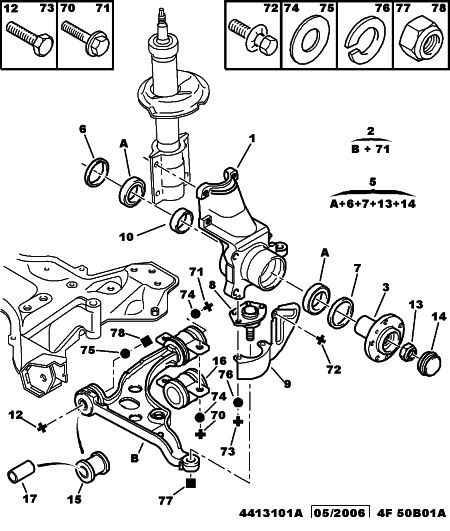 Alfa Romeo 3640 32 - Billi birləşmə furqanavto.az