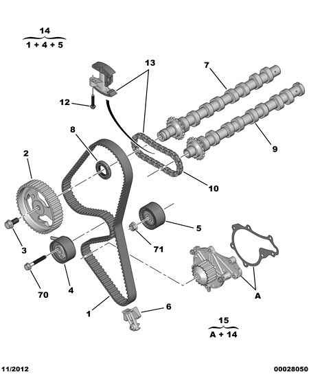 PEUGEOT (DF-PSA) 0831.P1 - Su Pompası və Vaxt Kəməri Dəsti furqanavto.az